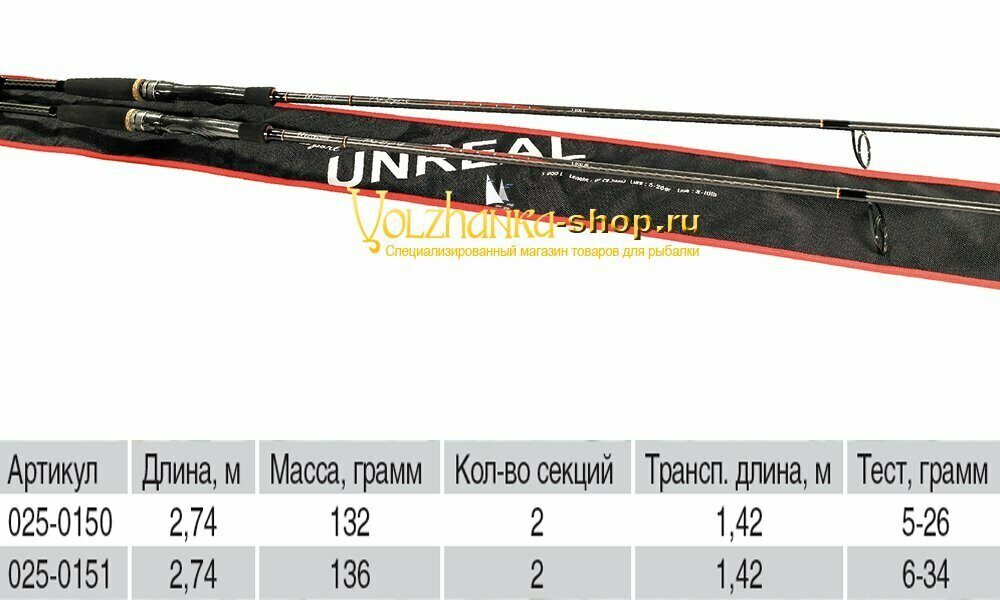 სპინინგი „Volzhanka Pro Sport Unreal S900L“, ტესტი 5–26 გ, 2.74 მ (2 სექცია)