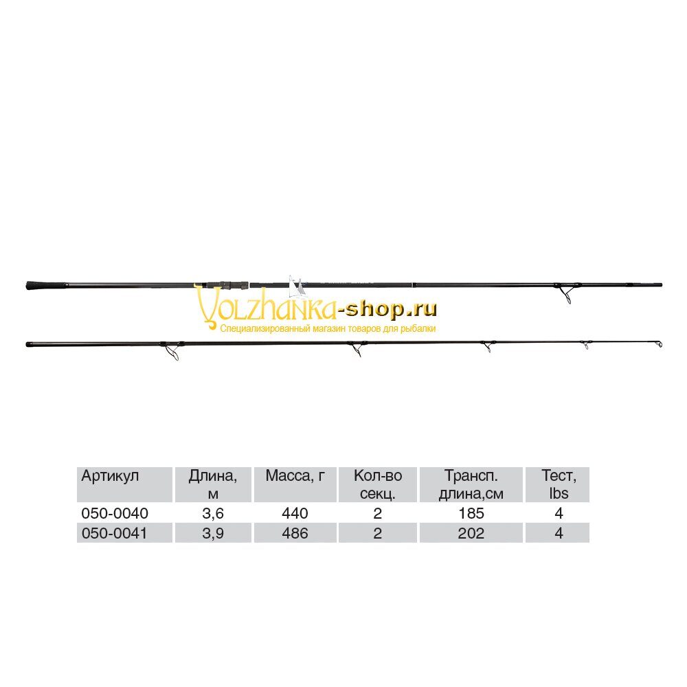 კარპის ჯოხი Volzhanka CH Distance, 3.9 მ, ტესტი 4.0Lbs (2 სექცია)