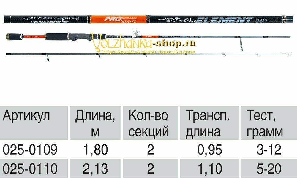 სპინინგი „Volzhanka Pro Sport Element“, ტესტი 3–12 გ, 1.8 მ (2 სექცია)