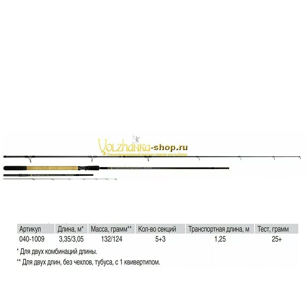 Volzhanka ფიდერი Volzhanka Pro Sport Elit 10-11ft 25+, 3.0–3.3 მ, ტესტი 25+ გ