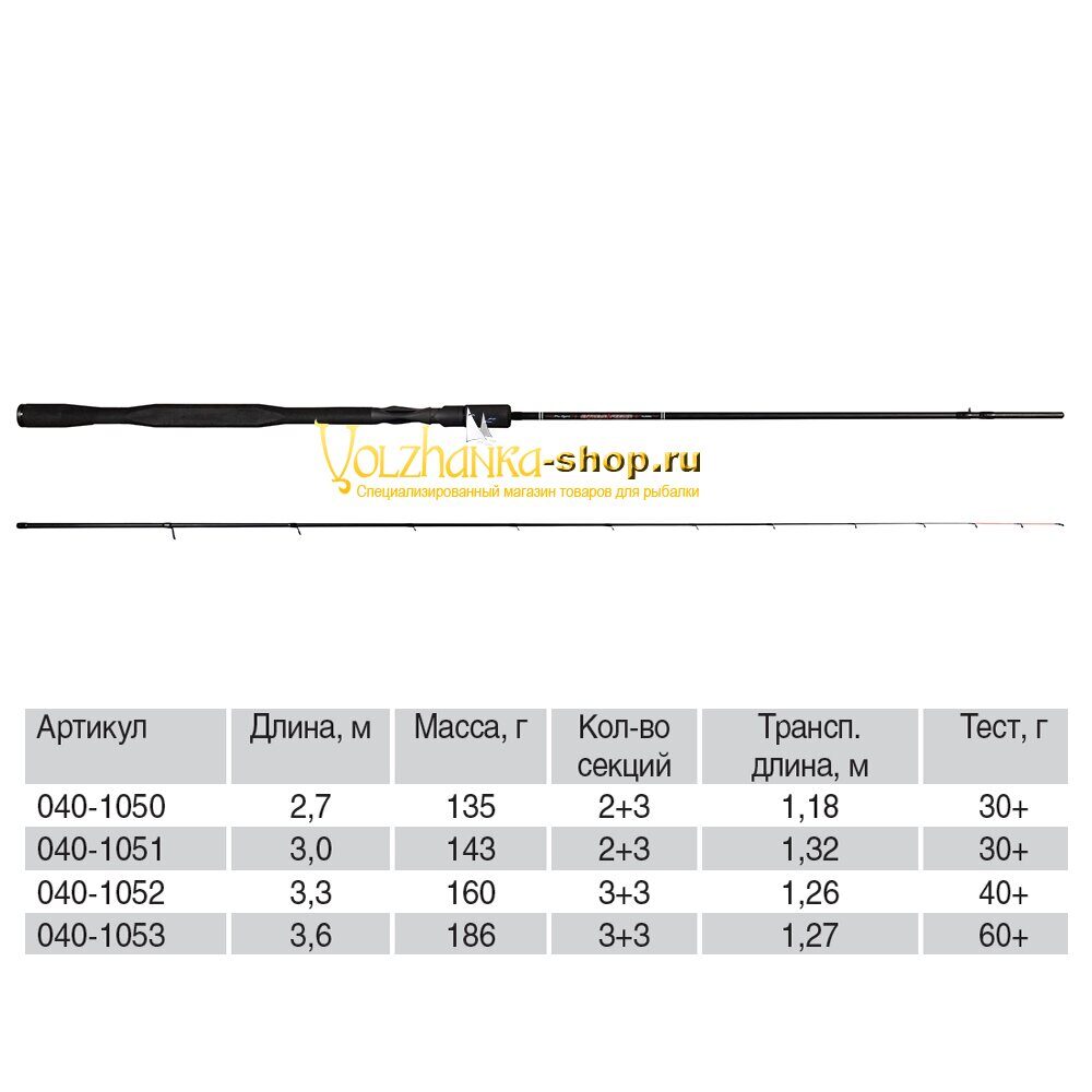 Volzhanka ფიდერი Volzhanka Pro Sport Extreme Feeder 9ft, 30+