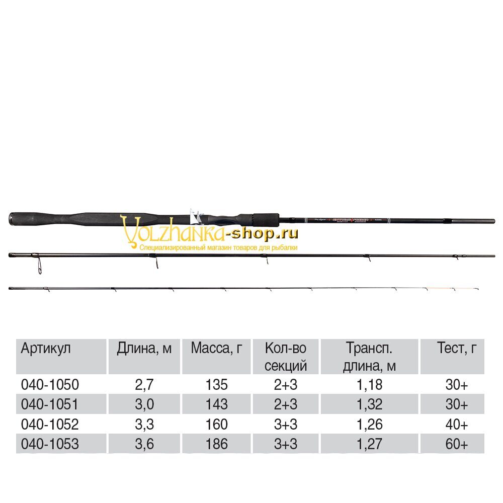 Volzhanka ფიდერი Volzhanka Pro Sport Extreme Feeder 12ft, 60+