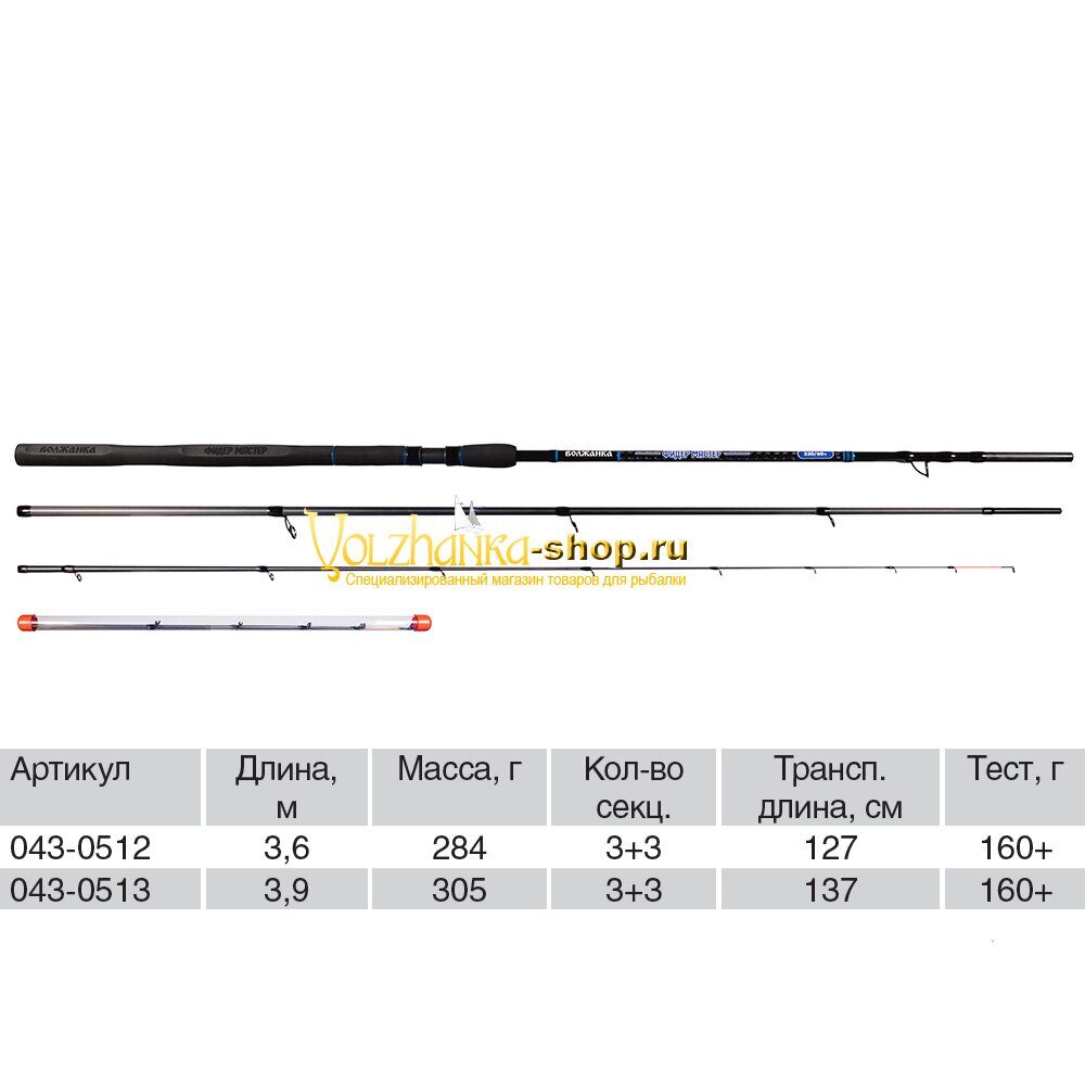 Volzhanka Feeder Master, 3.6 მ (3 სექცია + 3 ქვივერტიპი), ტესტი 160+ გ