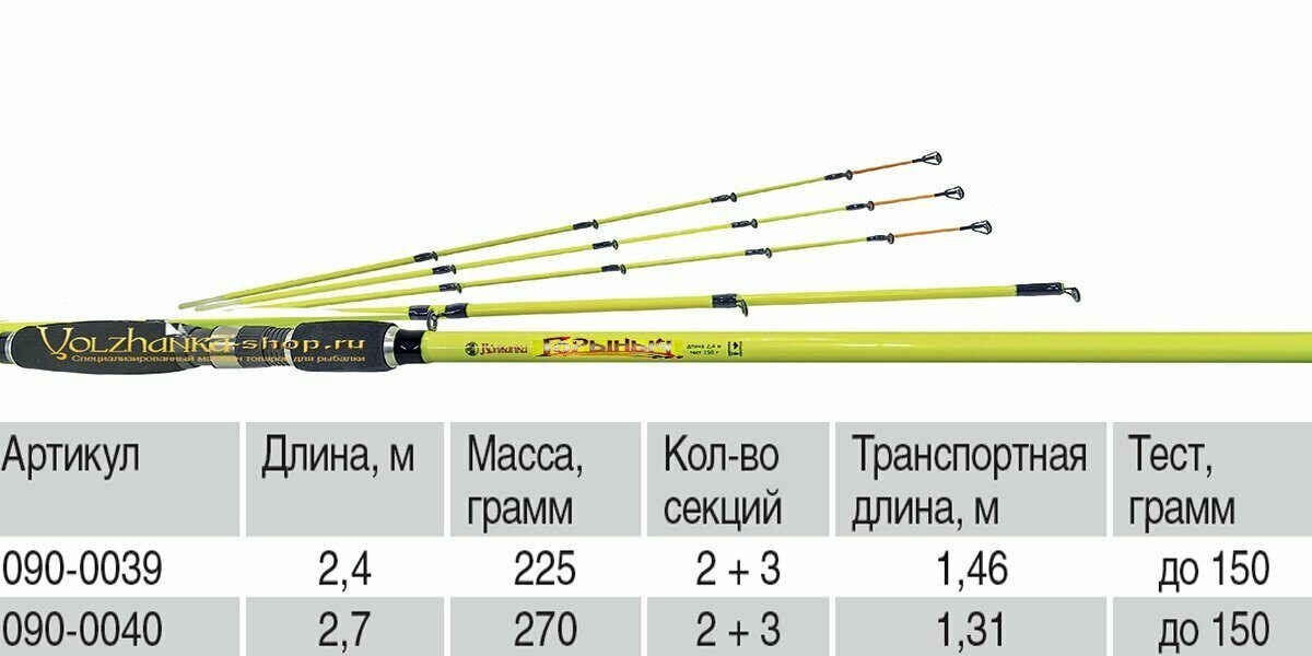 Volzhanka Gorynych Pluss უნივერსალური ჯოხი, 2.4 მ, ტესტი 150 გ-მდე
