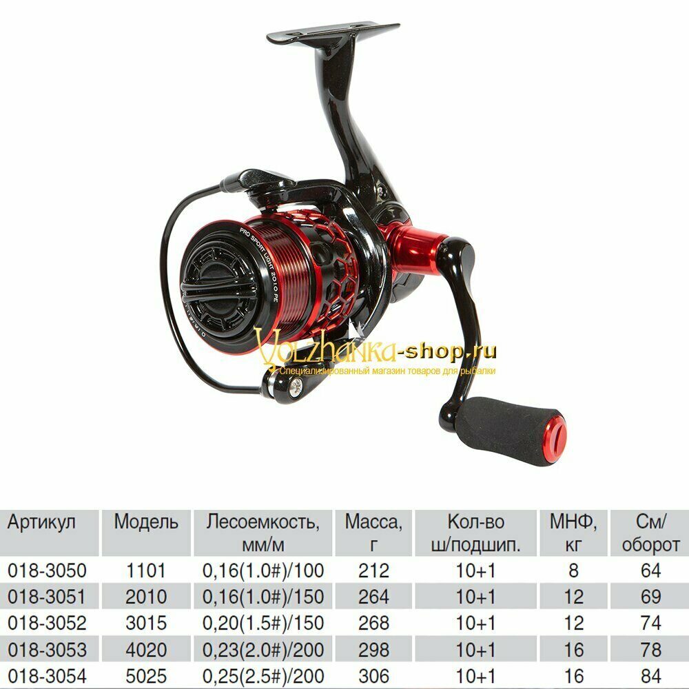 Volzhanka კოჭა Volzhanka Pro Sport Light 3015 PE