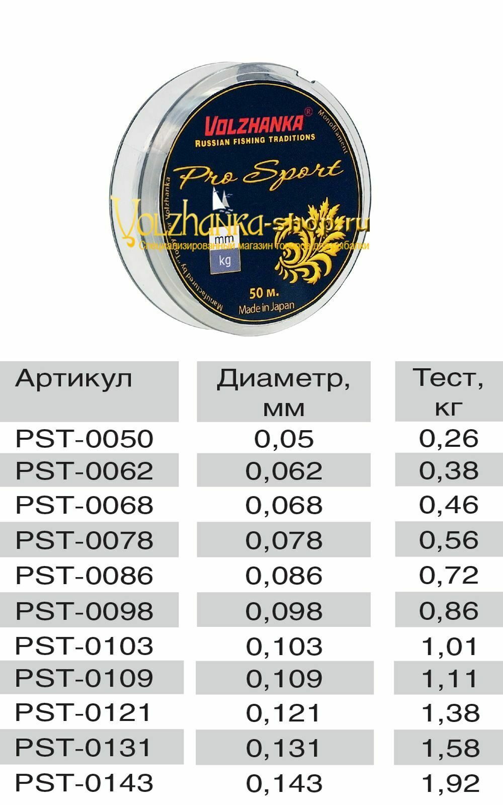 მონოფილამენტური ძაფი „Pro Sport“, 50 მ / 0.078 მმ, 0.56 კგ, ფერი: გამჭვირვალე