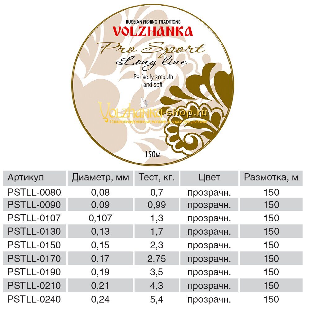 Volzhanka მონოფილამენტური ძაფი Pro Sport Long Line, 150 მ / 0.09 მმ, 0.99 კგ, ფერი: გამჭვირვალე