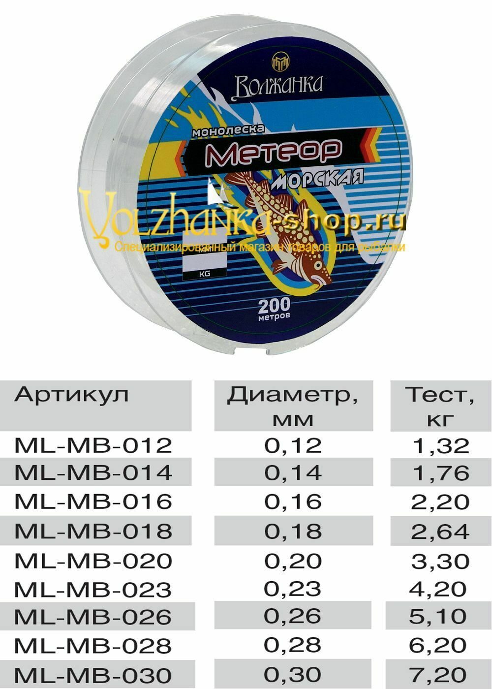 მონოფილამენტური ზღვის ძაფი „Meteor“, 200 მ / 0.14 მმ, 1.76 კგ, ფერი: ღია ლურჯი