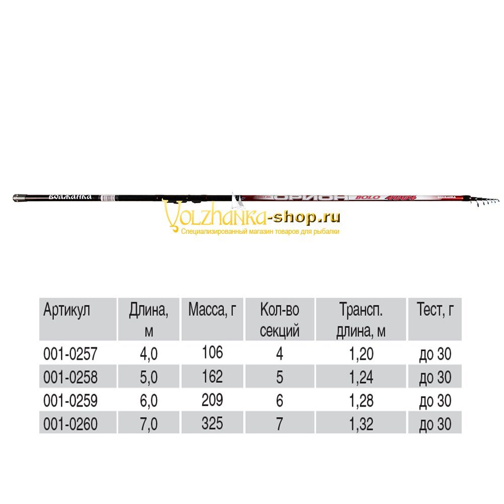 Volzhanka Orion ბოლონიის ჯოხი, 7.0 მ, ტესტი 30 გ-მდე