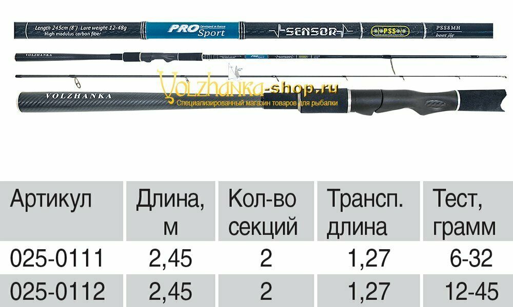 სპინინგი „Volzhanka Pro Sport Sensor“, ტესტი 12–48 გ, 2.45 მ (2 სექცია)