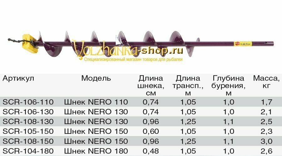 შნეკი NERO NERO-180 მმ დრელისთვის (სახრახნისთვის), ადაპტერით
