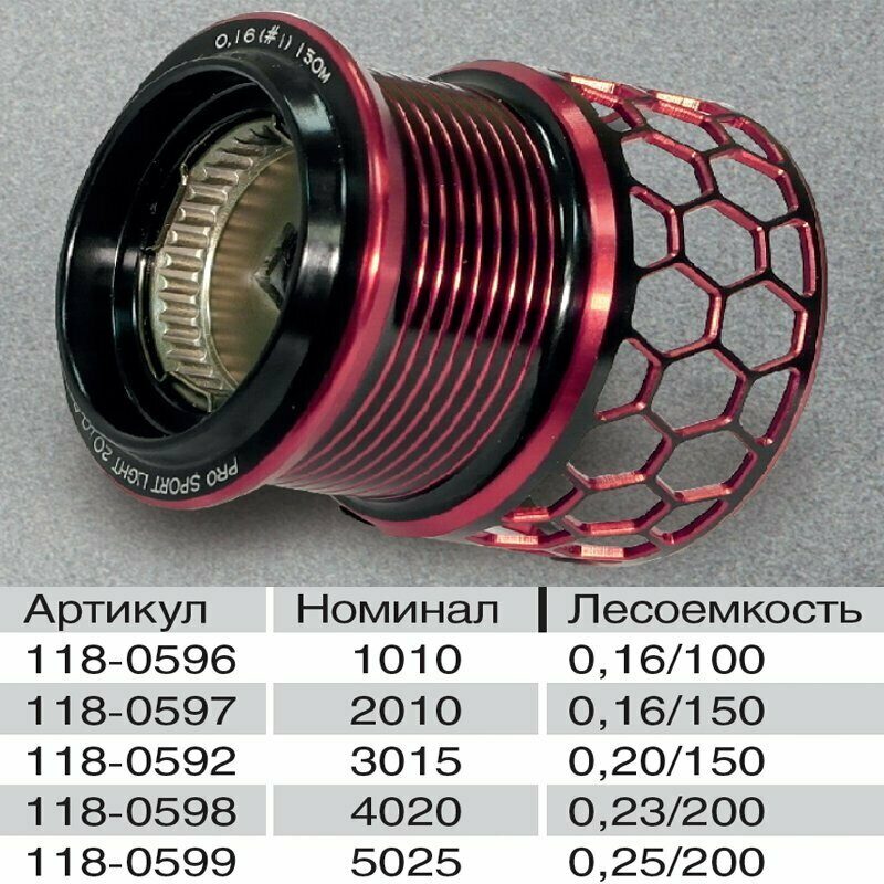 Volzhanka შპული კოჭისთვის Volzhanka Pro Sport Light 3015 PE