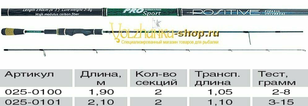 სპინინგი „Volzhanka Pro Sport Positive“, ტესტი 3–15 გ, 2.1 მ (2 სექცია)