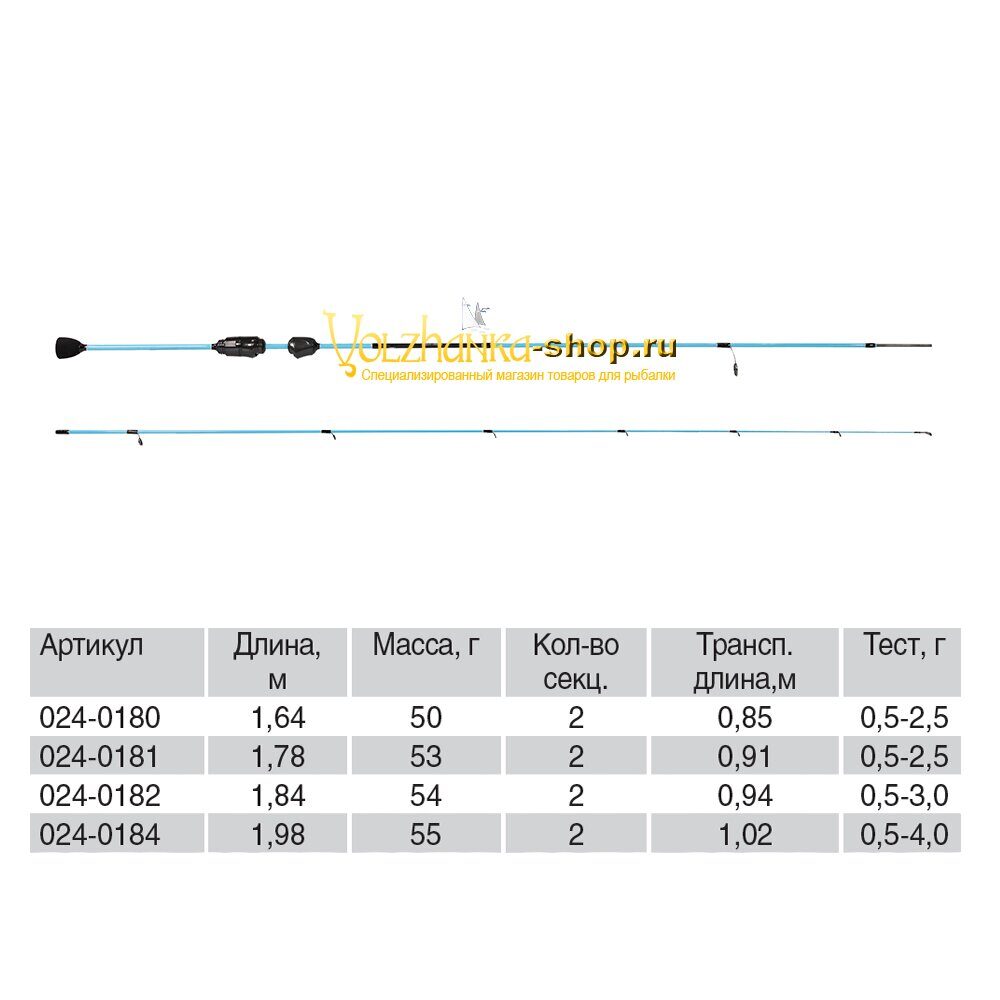 Volzhanka Trout Game სპინინგი, ტესტი 0.5–2.5 გ, 1.64 მ