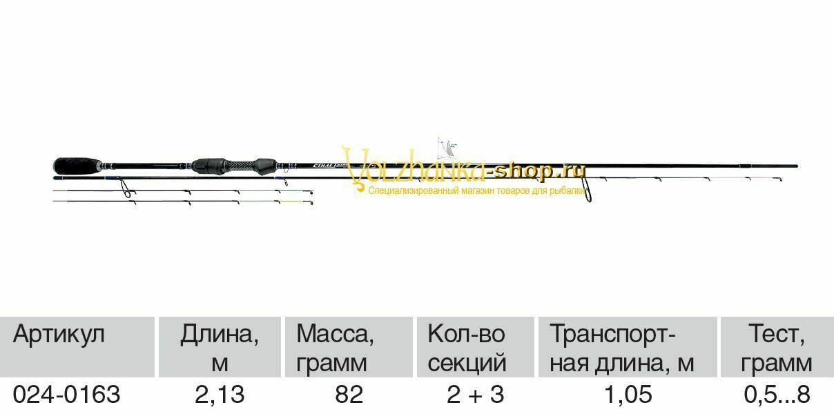 სპინინგი „Volzhanka Nanostilet“, ტესტი 0.5–8 გ, 2.13 მ (3 სექცია + 3 წვერო)